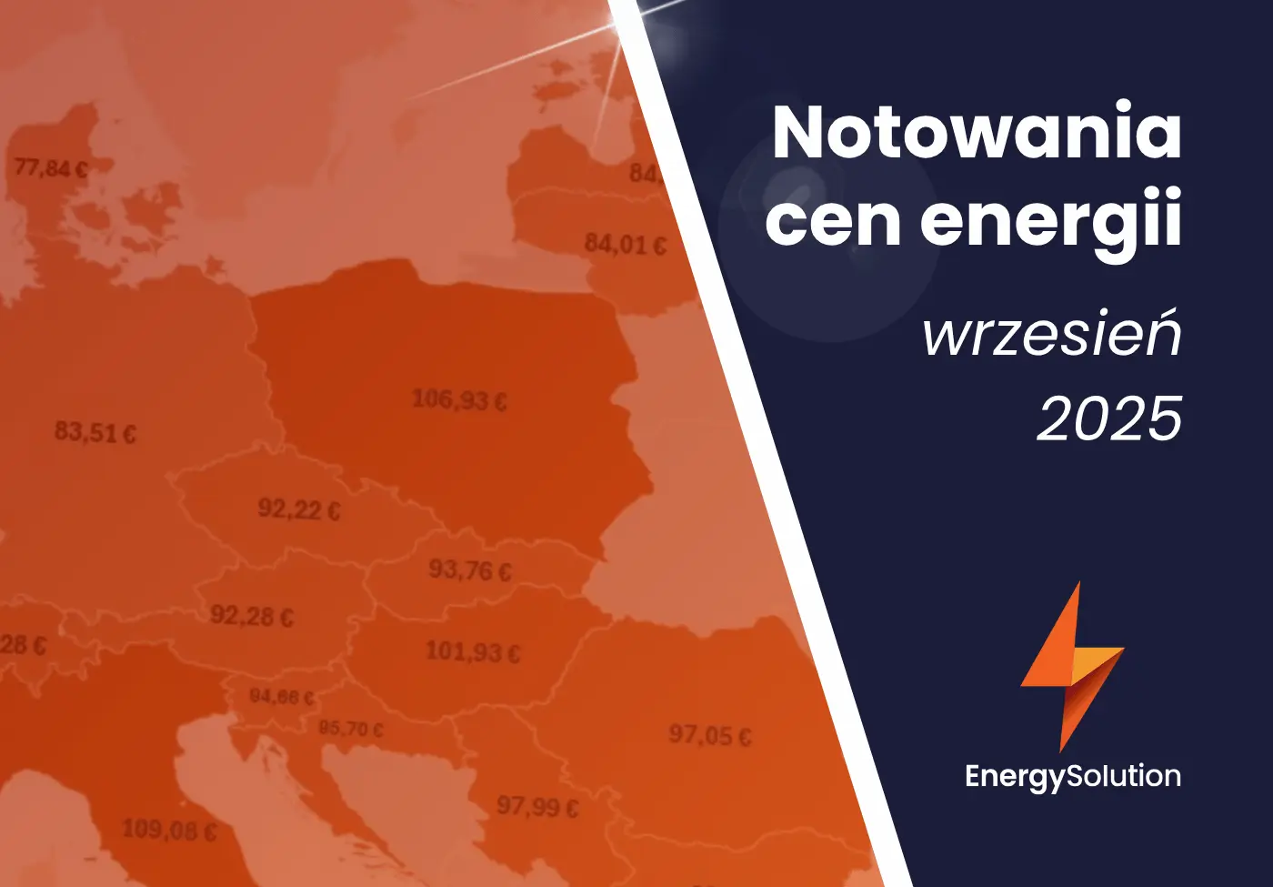 ceny energii wrzesień 2025