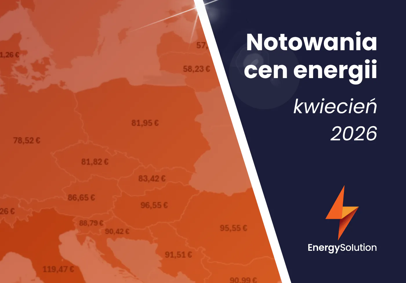 ceny energii kwiecień 2026